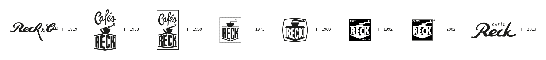 Histoire du Logo Reck