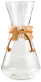 Chemex